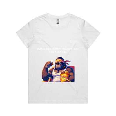 Calories Don’t Count on Rest Days Thumbnail