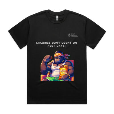 Calories Don’t Count on Rest Days Thumbnail